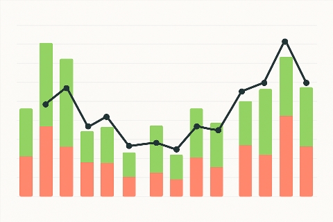 Traitement des commandes et contrôle des stocks - Ukraine