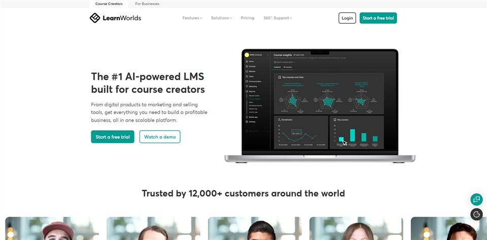 learnworlds vgwnw